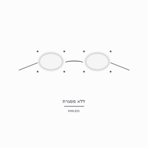 משקפי ראייה ללא מסגרת